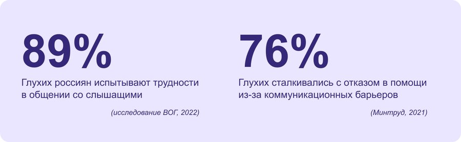 big