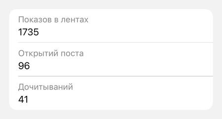 post