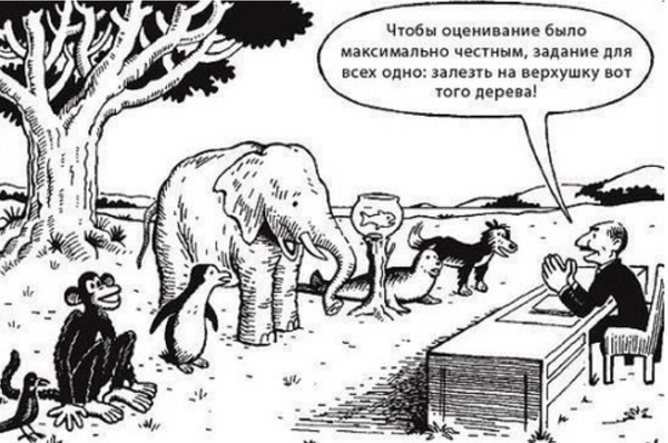 тестовый текст