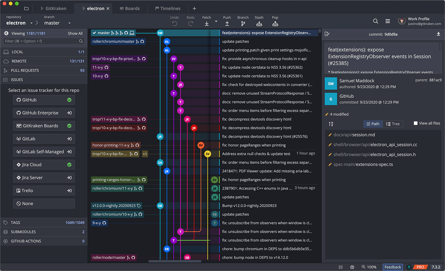 Описание