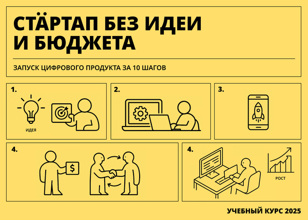 Стартап без идеи и бюджета
