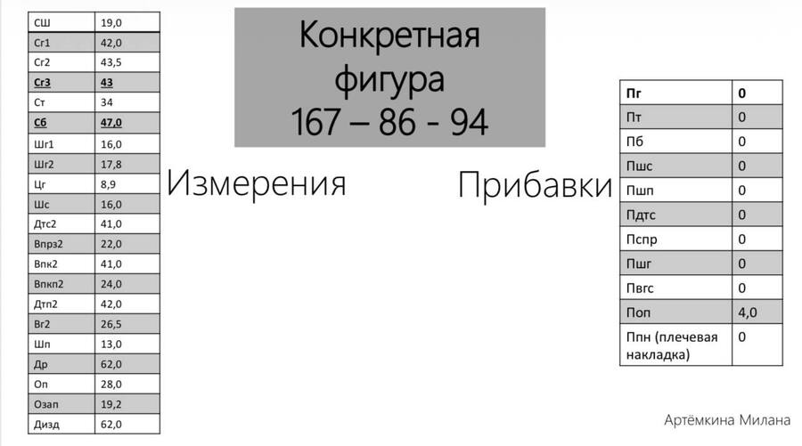 big
