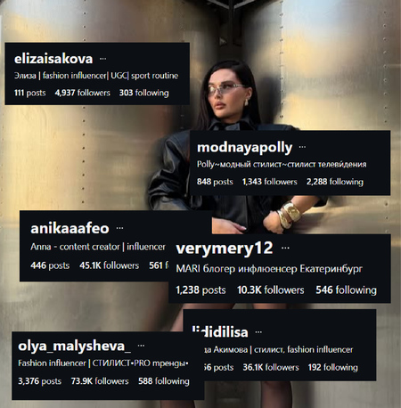 post