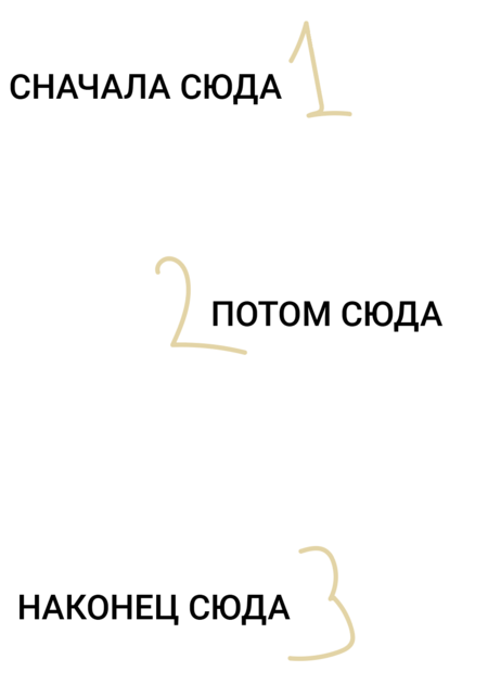 post