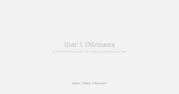 Быстро захватить внимание, раскрыть ключевую тему и показать, как применить на практике.