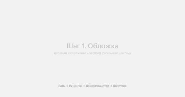 Боль → Решение → Доказательство → Действие