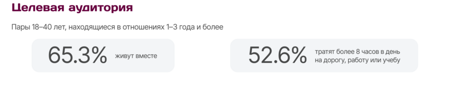 big