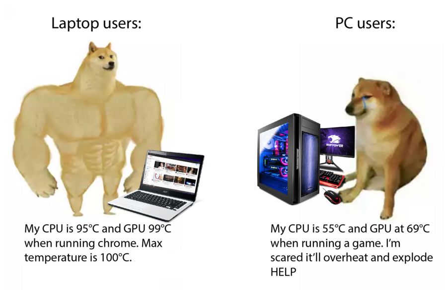 big