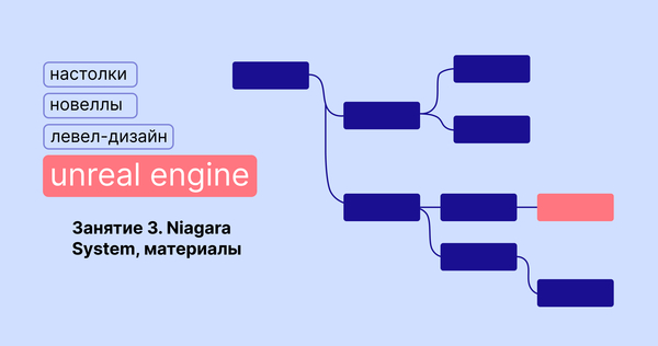 Niagara System, материалы