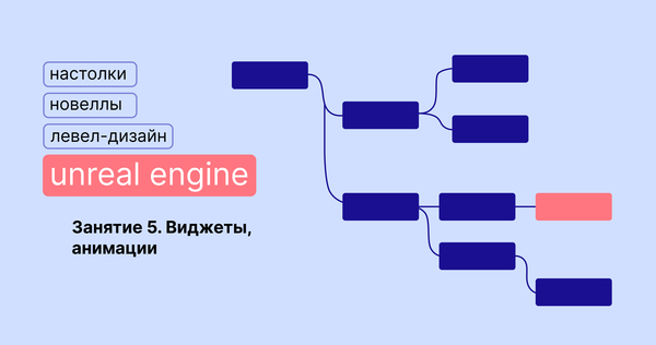 Виджеты, анимации