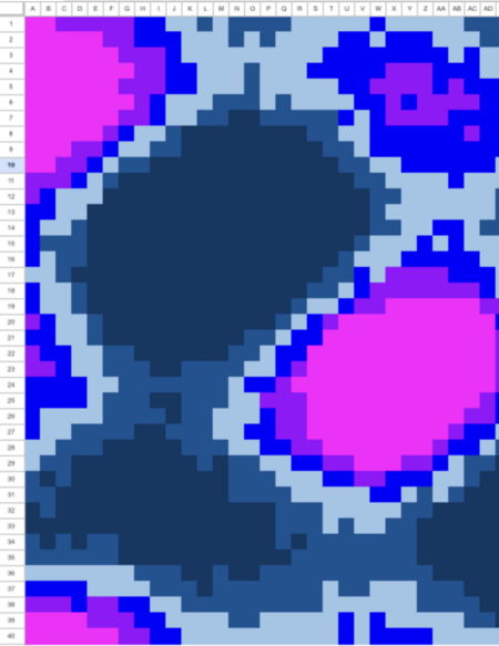 post