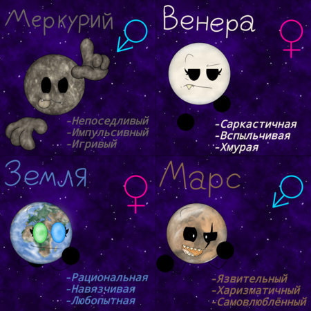 post