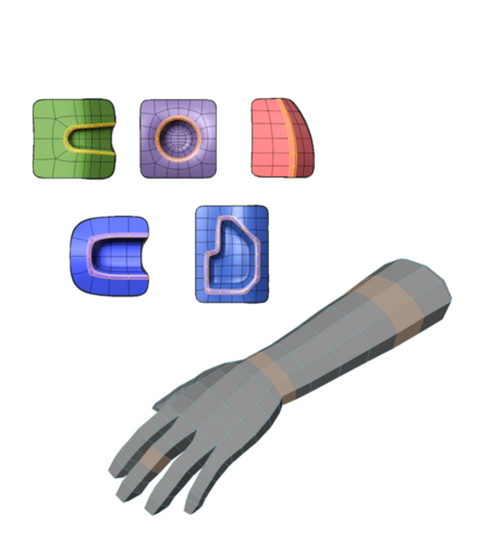post