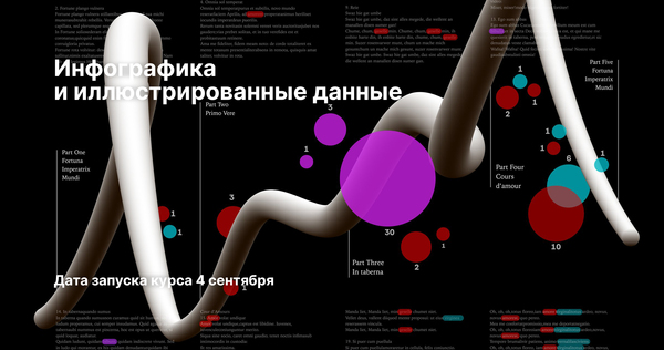 Инфографика и иллюстрированные данные
