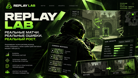 Replay Lab