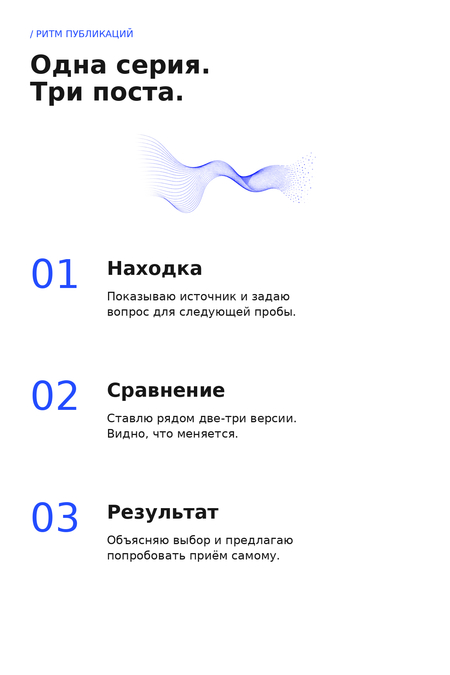 post