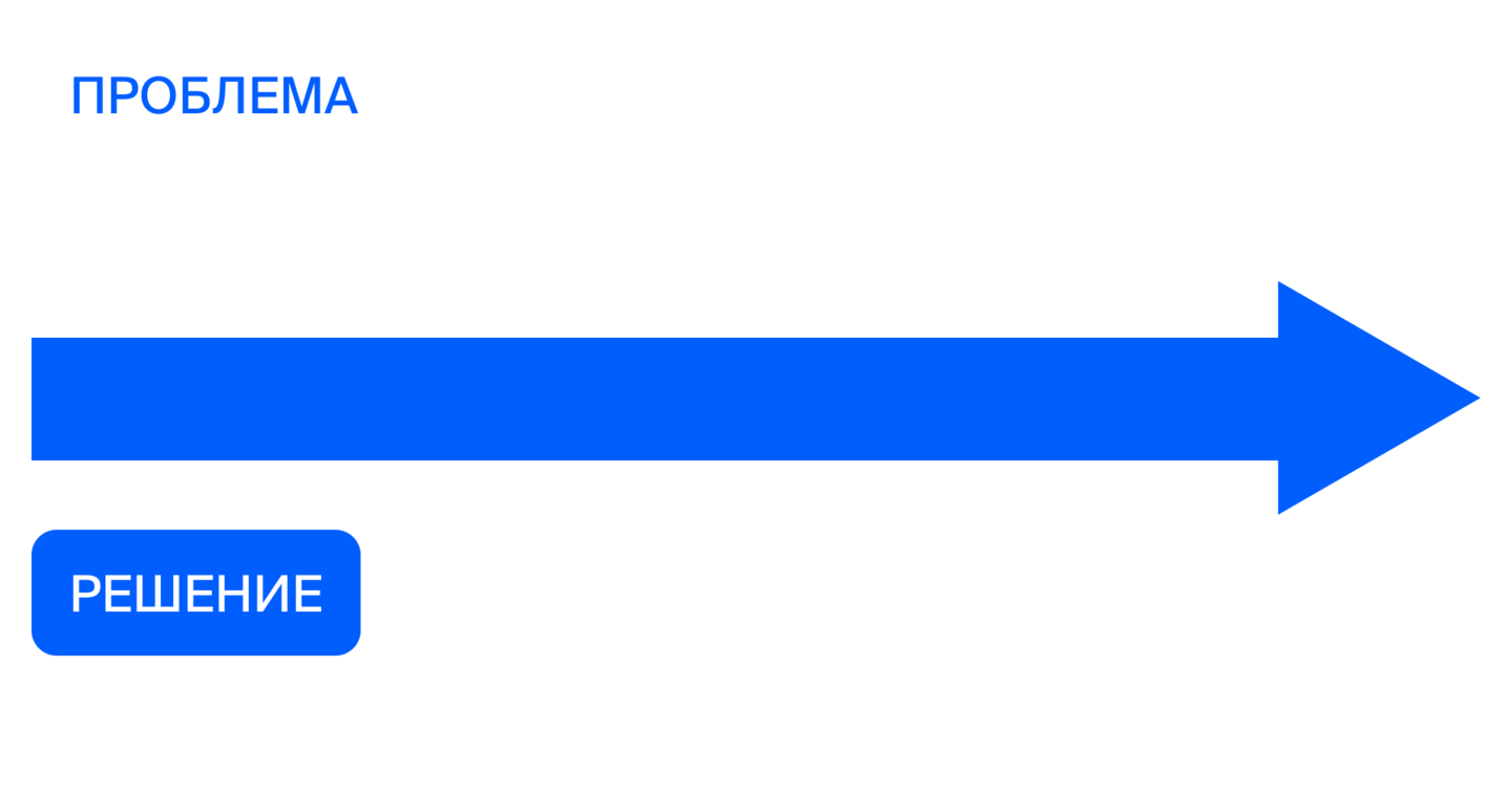 big