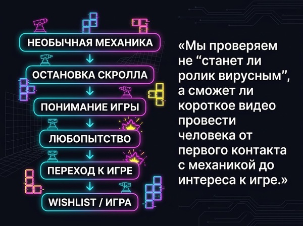 TETRIS TOWER DEFENSE