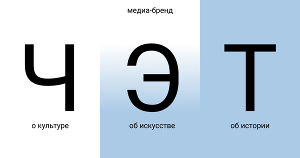 «ЧЭТ»