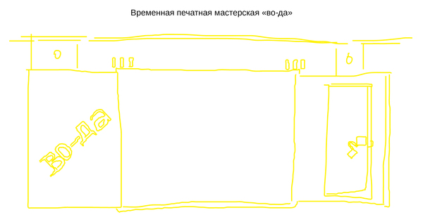 Временная печатная мастерская «во-да»