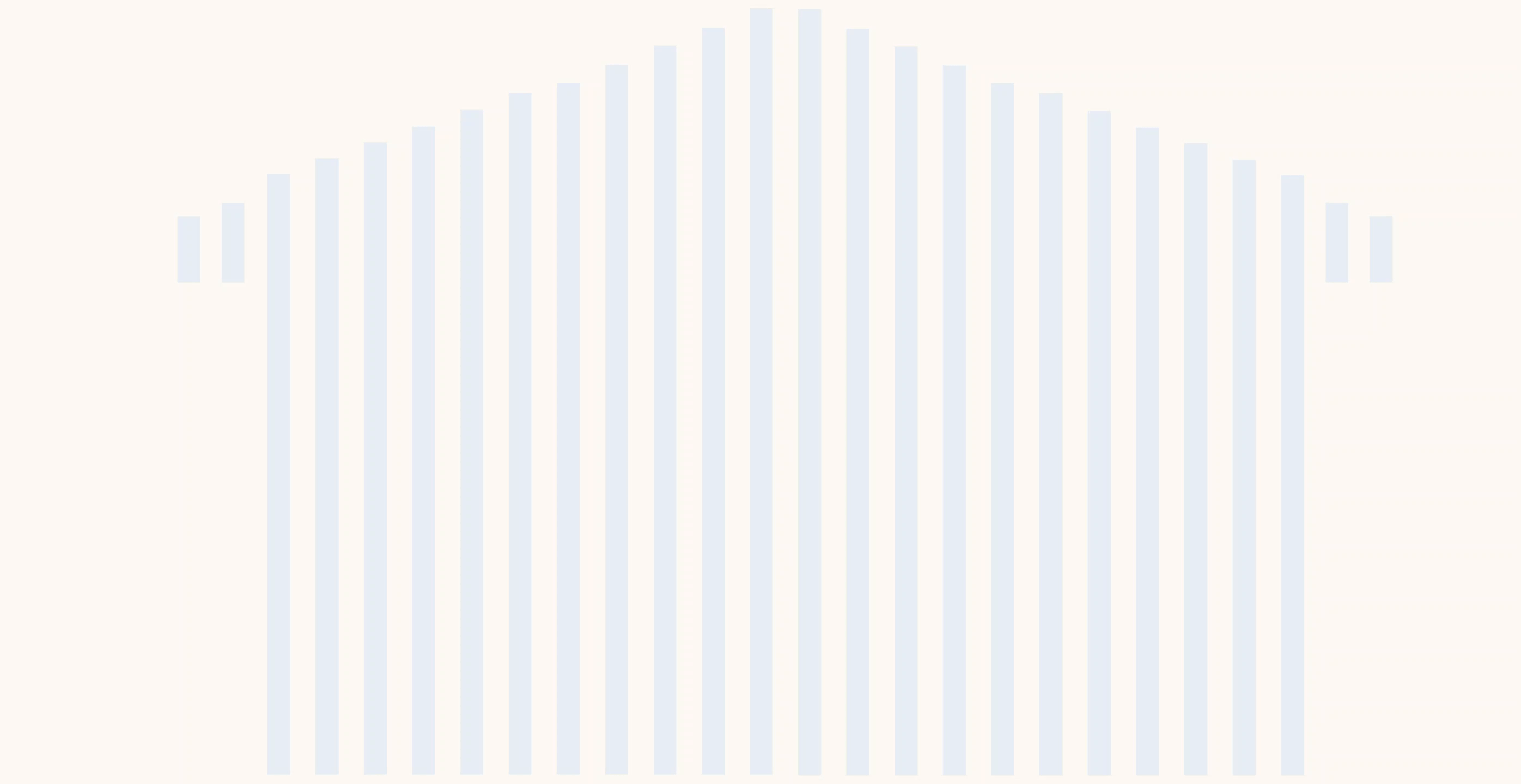 big