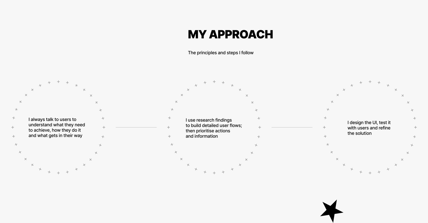 big