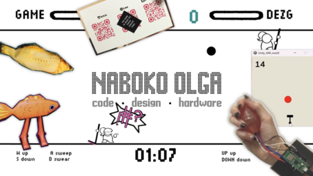 Portfolio | Personal Brand Portfolio | Personal Brand