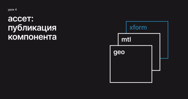 Урок 4. Ассет: публикация компонента Урок 4. Ассет: публикация компонента