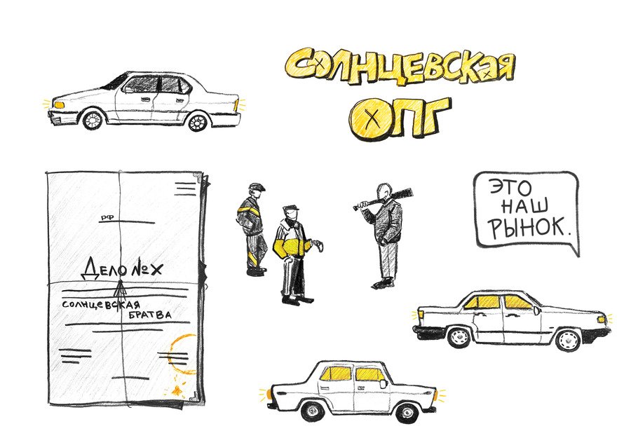 солнцевская опг 