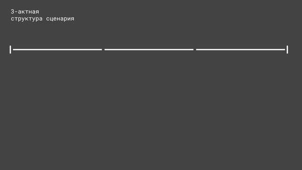 Трёхактная структура сценария