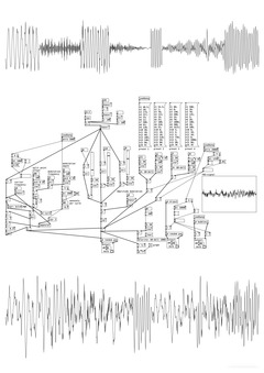 Waveset Modulation (PD patch)