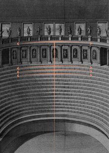 Архитектурная акустика публичных пространств