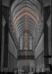 Архитектурная акустика религиозных пространств