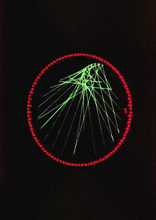 Многосоставной персонаж