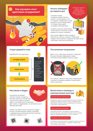 Оформление поста для канала PRO HR в Telegram.