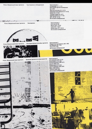 Provo. Визуальный язык протеста