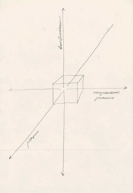 Architectural thinking in non-architectural mediums