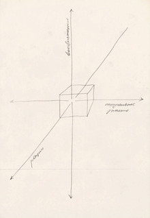 Architectural thinking in non-architectural mediums