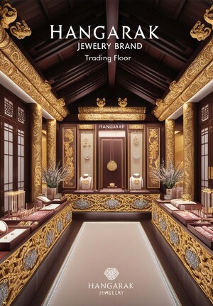 Генерация нейросетей. Бренд украшений "Hangarak" 