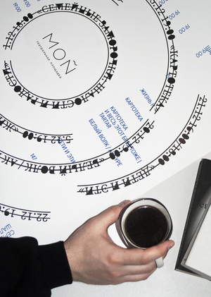 Repertoire poster for the MON Theatre