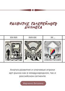 Развитие галерейного бизнеса