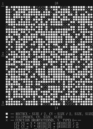Creative Coding Practise