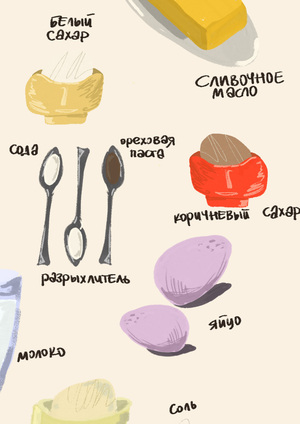 Рецепты