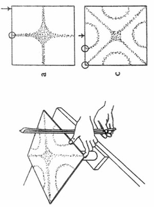 Потоки и сенсоры: краткая история звукового рационализма
