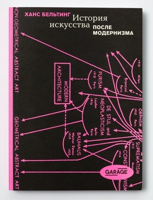 Круглый стол: Ханс Бельтинг и «конец истории искусства»