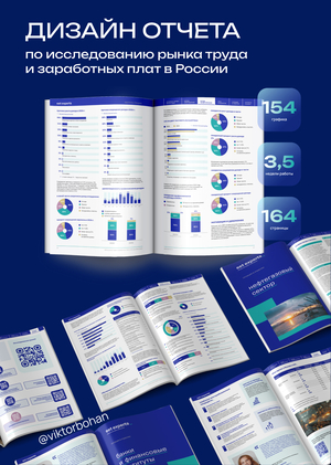 
Презентация для отчета | Annual Report Pitch Deck