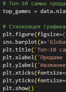 визуализация данных визуализация данных