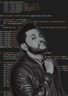 Анализ песен The Weeknd Анализ песен The Weeknd