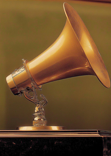 Grammy Winners — анализ датасета Grammy Winners — анализ датасета