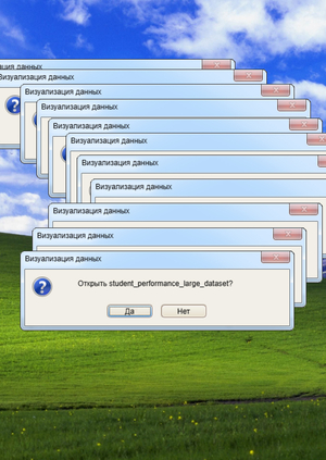 student_performance_large_dataset визуализация данных